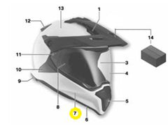 Imbottitura per le guance casco GS
